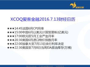 深圳渣普商務咨詢與愛客金融文章列表概覽